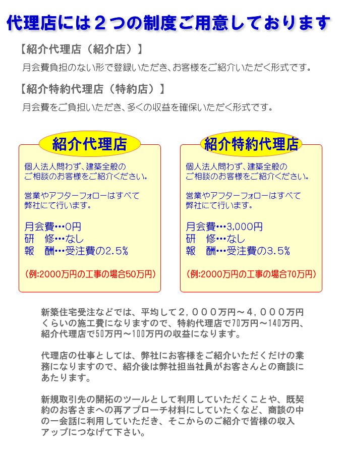 主なお客様は、個人、法人を問わず新築、リフォームをお考えの方・公共施設、マンションなどリフォームや改修工事をお考えの方・建物全般で耐震補強工事など希望の方・太陽光発電で省エネに関心をお持ちの方